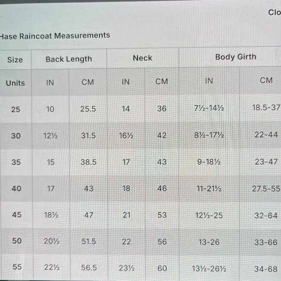 RUKKA HASE PINK DOG RAINCOAT 50-55 - Picture 7 of 7